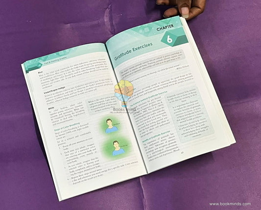 Treatment and management of Anxiety