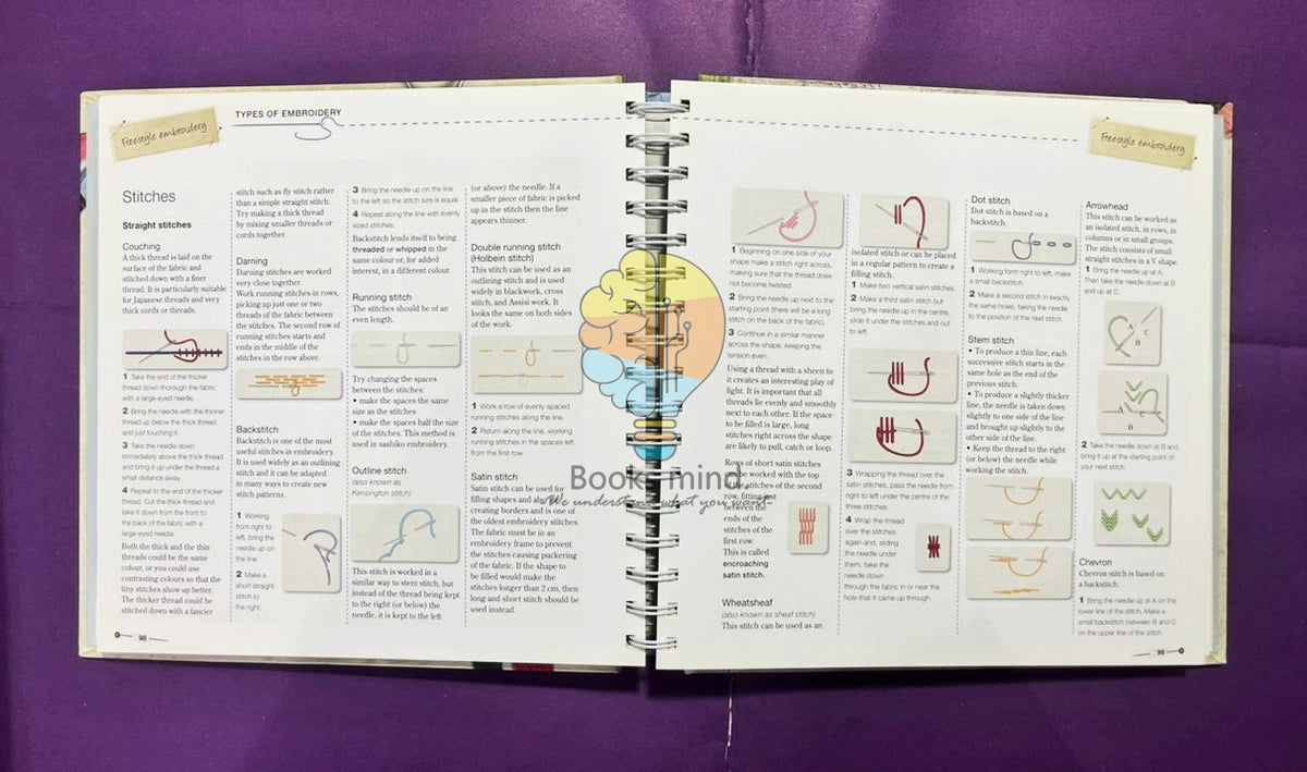 Stitchopedia